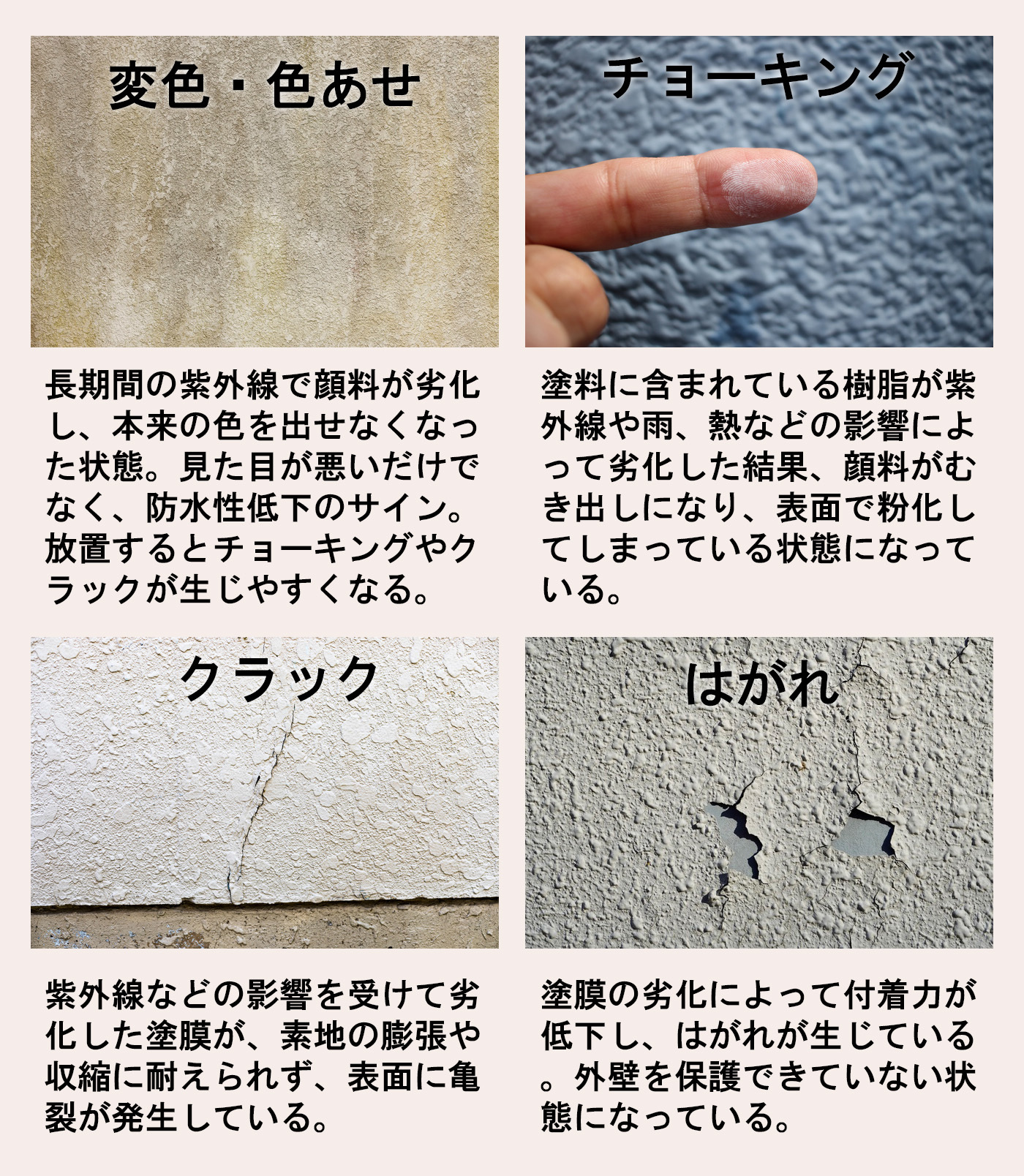 いつやる、どうやる外壁塗装（１）劣化状態と塗り替えのタイミング - Off-Suvaco(オフィスバコ)