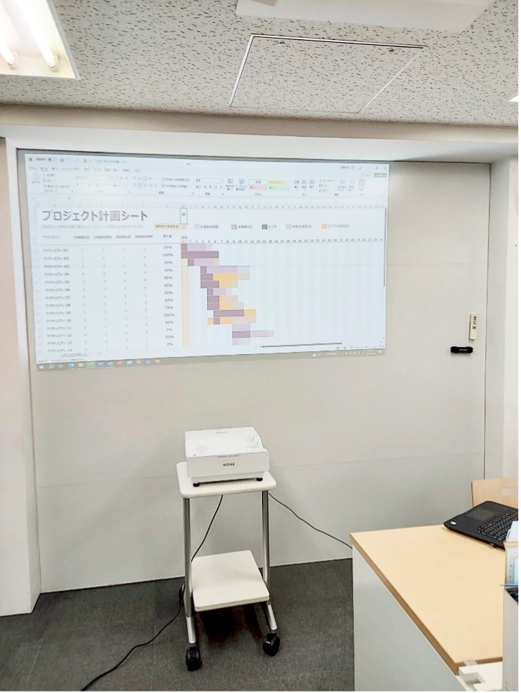 壁面ホワイトボードを活用したオフィスコミュニケーション活性化 